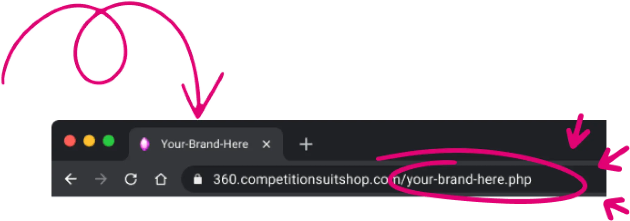 custom brand named URL
